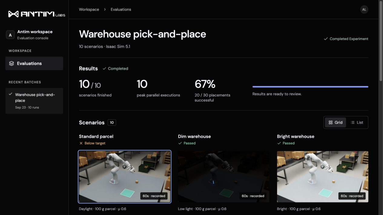Antim evaluation prototype showing parallel warehouse scenarios and per-scenario results